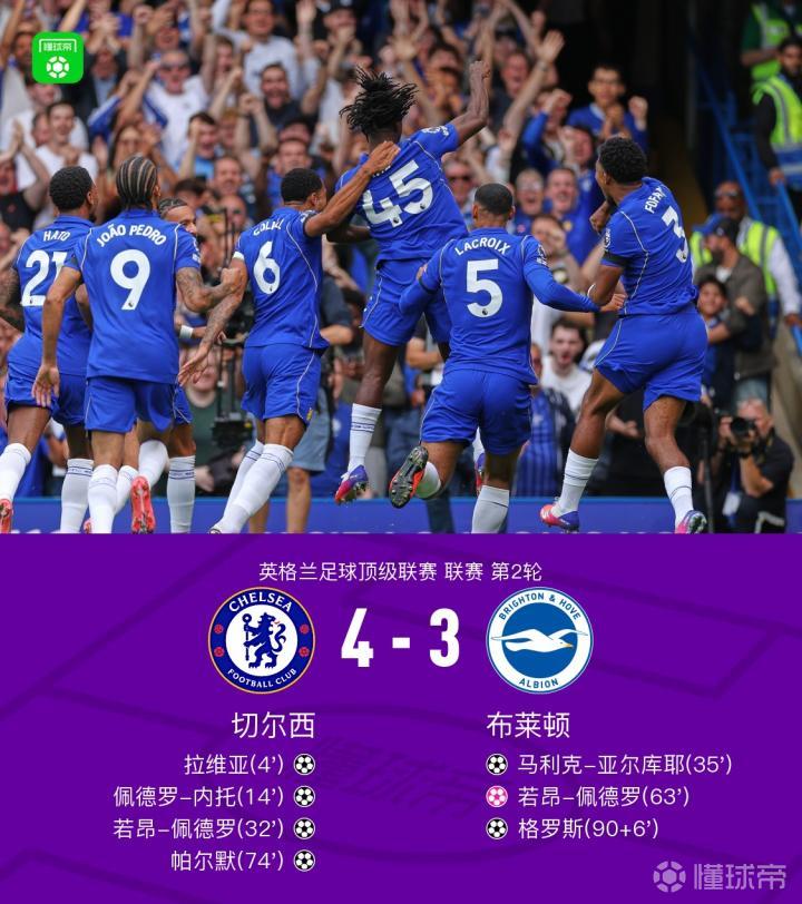 切尔西4-3战胜布莱顿,佩德罗进球+乌龙,凯塞多复出后再次受伤