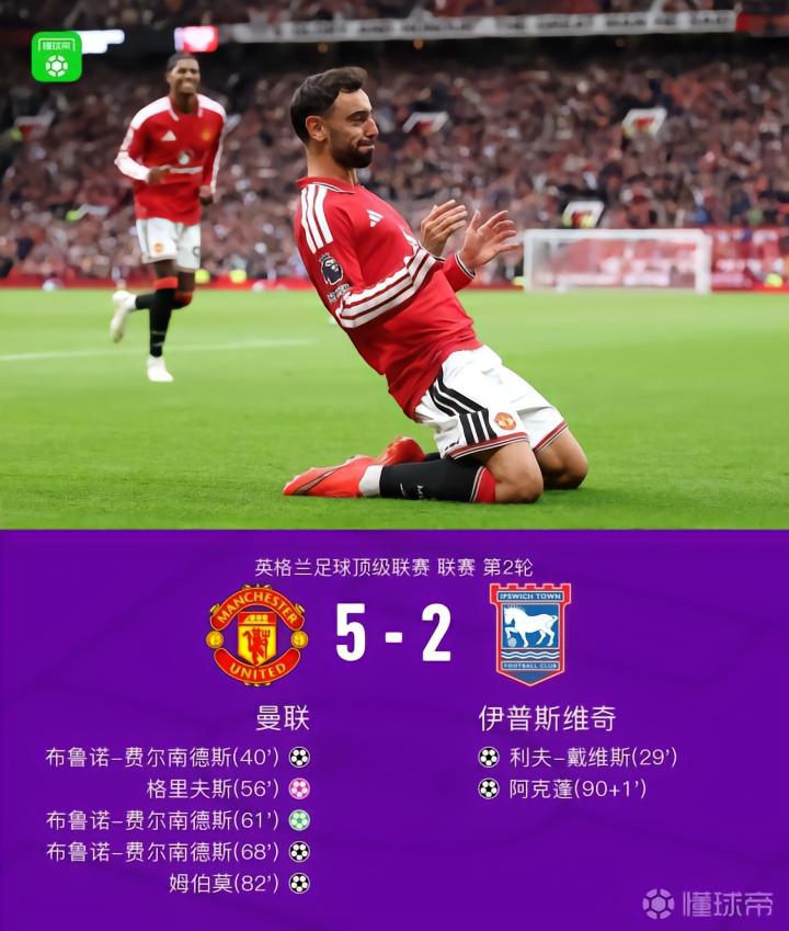 曼联5-2伊普斯维奇:B费帽子戏法,姆伯莫破门,库尼亚制造点球