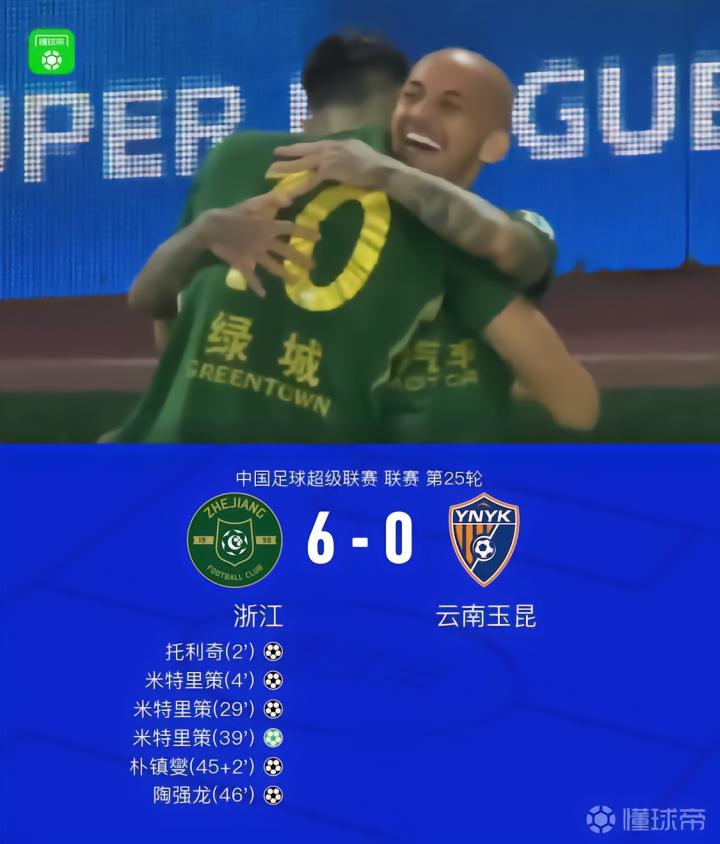 浙江6-0大胜云南,米特里策三射一传,托利奇四传一射